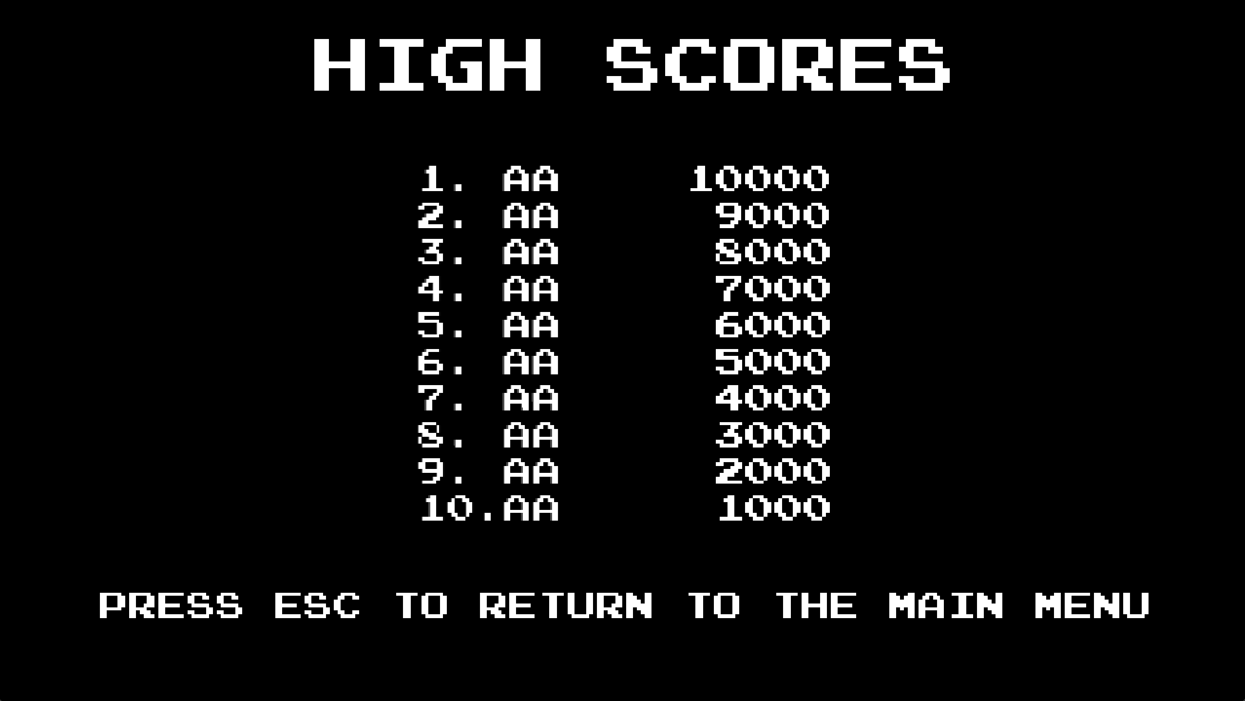 High score screen